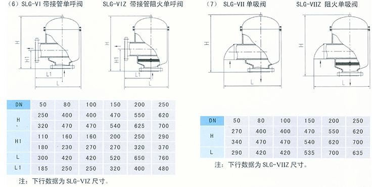 呼吸阀6-8.png